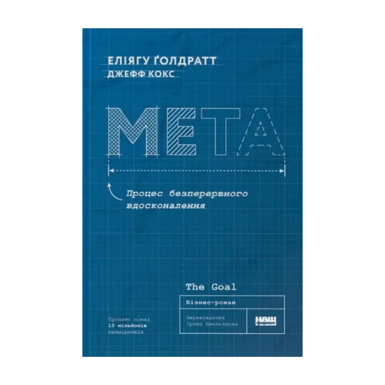 Зображення Мета. Процес безперервного вдосконалення