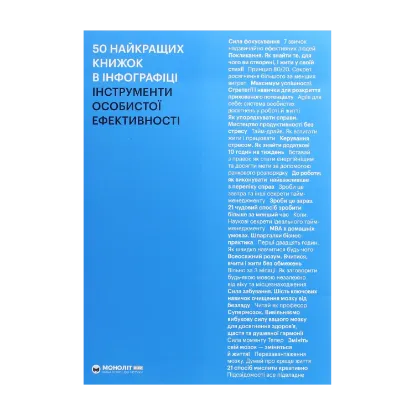 Зображення 50 найкращих книжок в інфографіці. Інструменти особистої ефективності