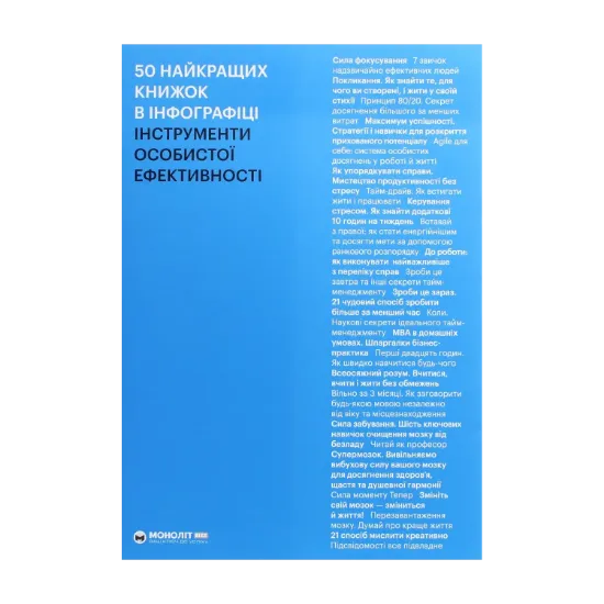 Зображення 50 найкращих книжок в інфографіці. Інструменти особистої ефективності