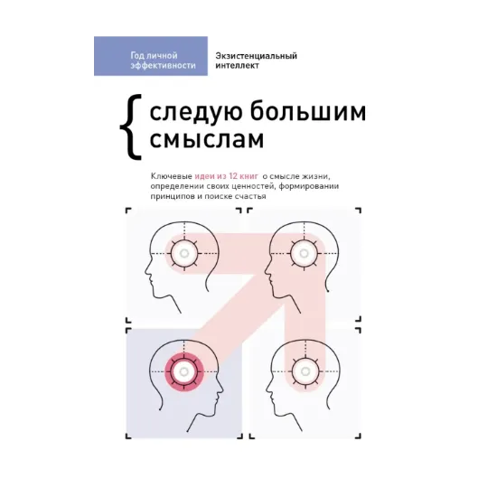 Зображення Год личной эффективности. Экзистенциальный интеллект. Сборник №4