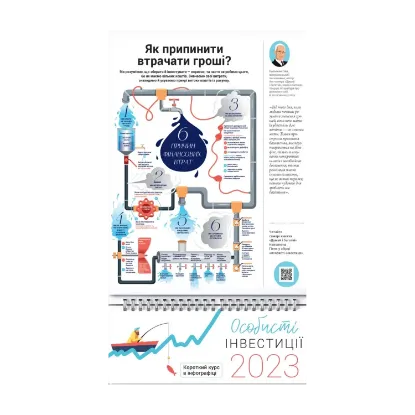 Зображення Розумний настінний календар на 2023 рік «Особисті інвестиції»