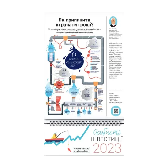 Зображення Розумний настінний календар на 2023 рік «Особисті інвестиції»