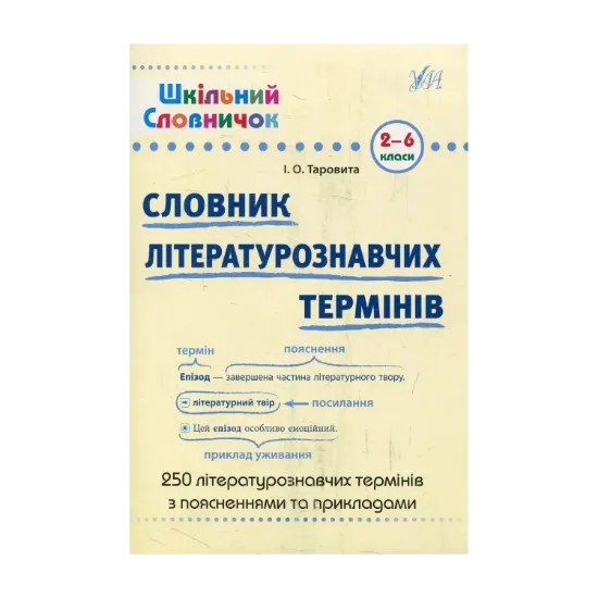 Зображення Словник літературознавчих термінів. 2-6 класи