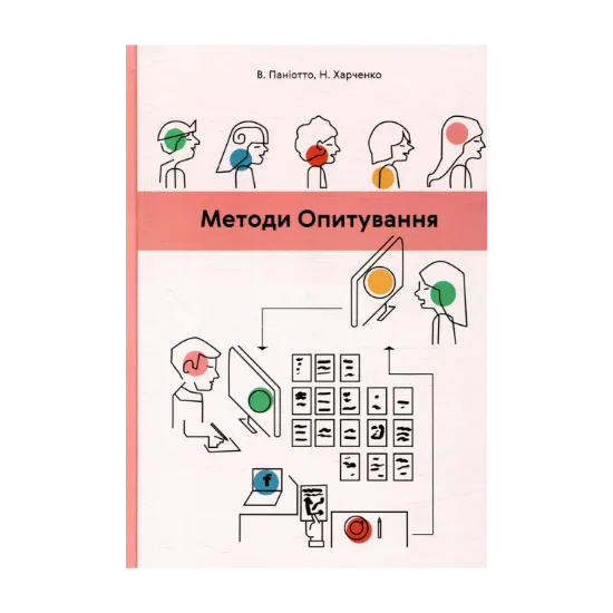 Зображення Методи опитування