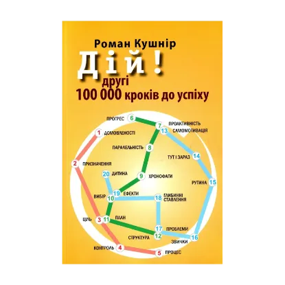 Зображення Дій!