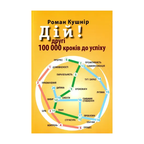 Зображення Дій!