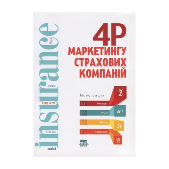 Зображення «4P» маркетингу страхових компаній
