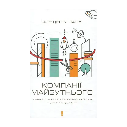 Зображення Компанії майбутнього