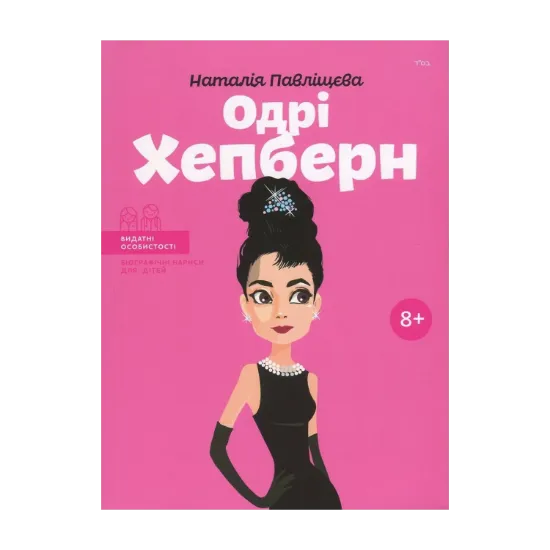 Зображення Одрі Хепберн