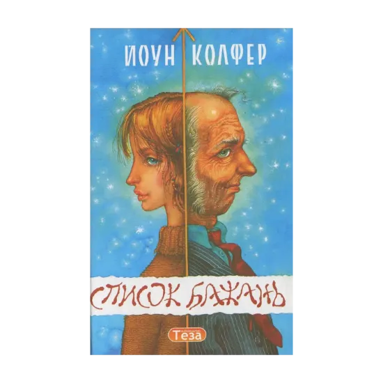 Зображення Список бажань