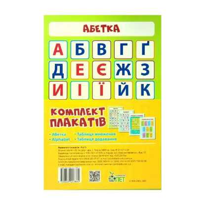 Зображення Комплект плакатів А4 4 в 1