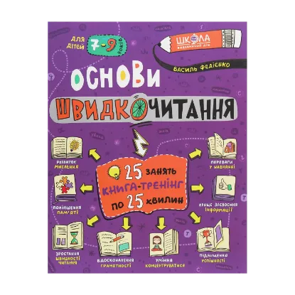 Зображення Основи швидкочитання