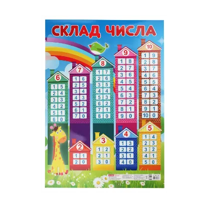 Зображення Склад числа. Плакат