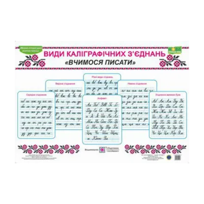 Зображення Комплект таблиць Види каліграфічних з'єднань (Вчимося писати)