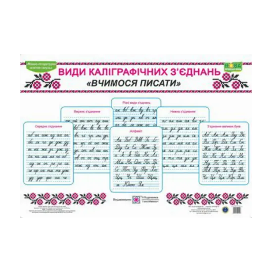 Зображення Комплект таблиць Види каліграфічних з'єднань (Вчимося писати)