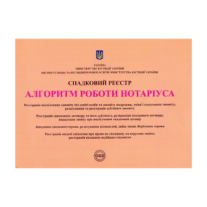 Зображення Спадковий реєстр. Алгоритм роботи нотаріуса