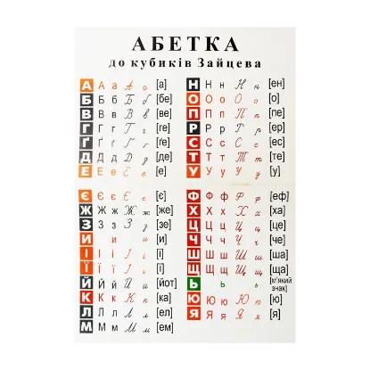 Зображення Абетка до кубиків Зайцева