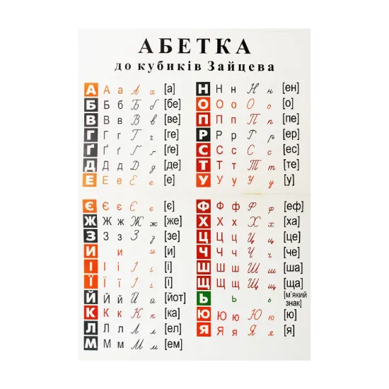 Зображення Абетка до кубиків Зайцева